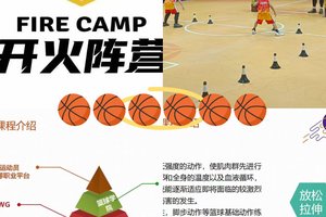  为什么巩固体能对篮球运动员的成长至关重要